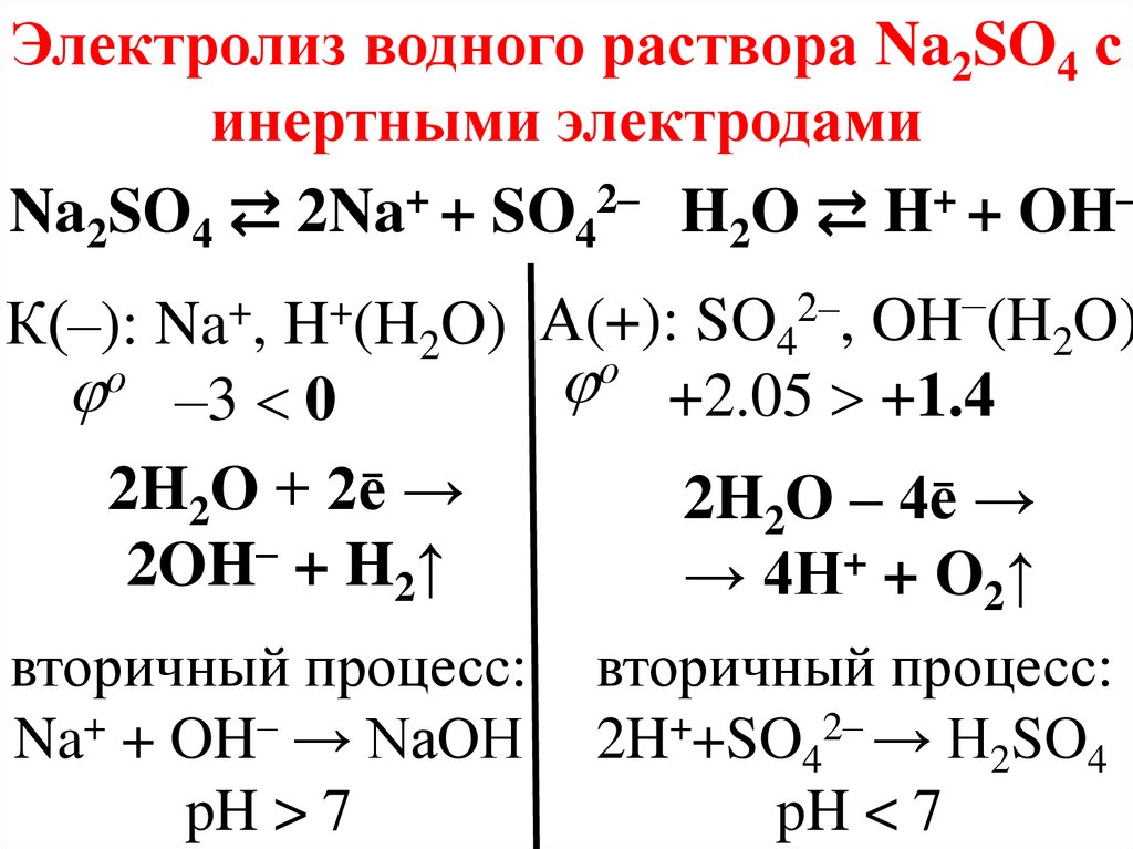 Гидроксид кальция электролиз раствора