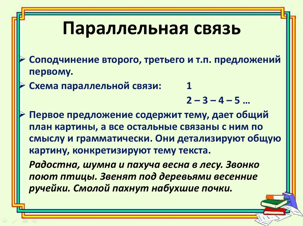 4 5 Predlozhenij S Paralleljnoj Ili Cepnoj Svyazjyu