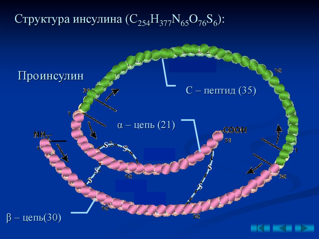 Получить геном