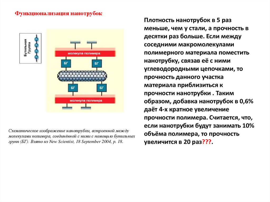 Примеры механической связи