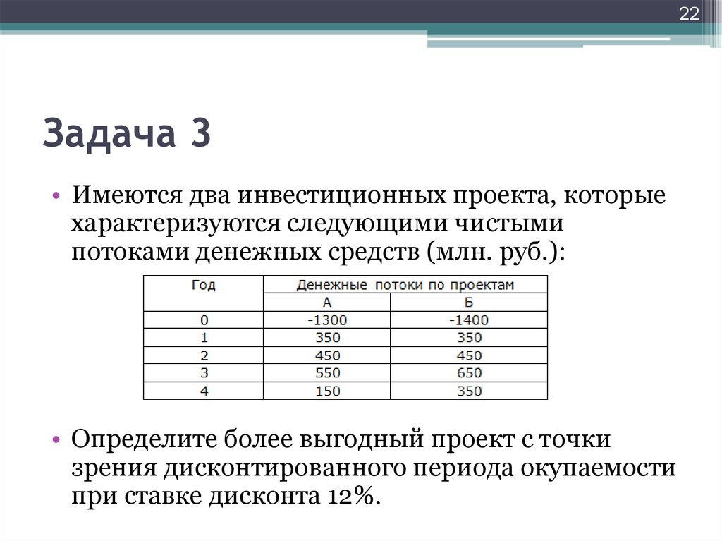 Инвестор располагает двумя инвестиционными проектами которые характеризуются следующими данными