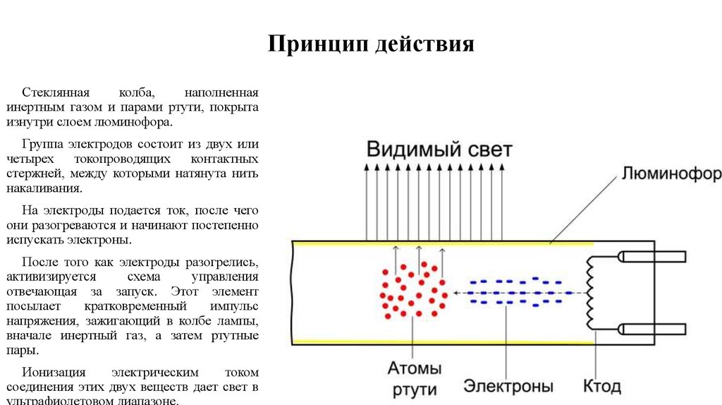 Удельная ионизация. Люминофор схема. Принцип действия стеклянного конденсатора. Электрическая ионизация. Электрический ток и ионизация.