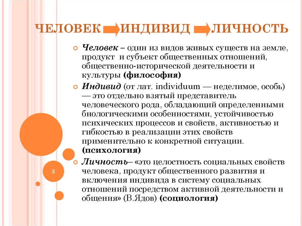 Человек индивид личность взаимосвязь понятий проект по обществознанию