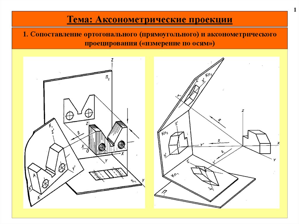 Площадь ортогональной проекции презентация