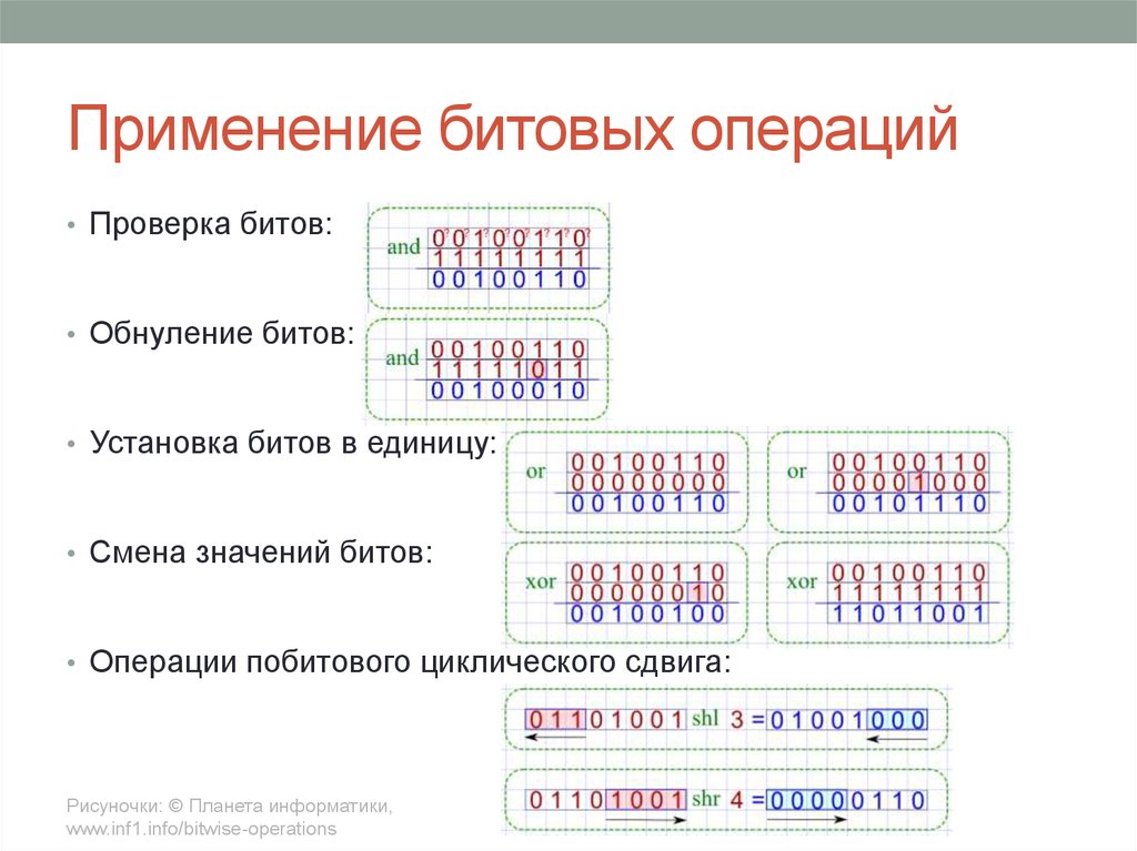 Укажите бит. Побитовые операции. Битовые операции си. Битовые операции с++. Битовые логические операции сообщение.