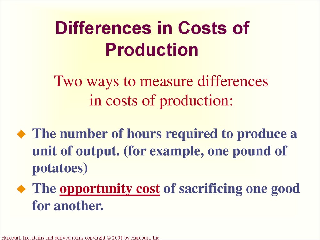 Differences in Costs of Production