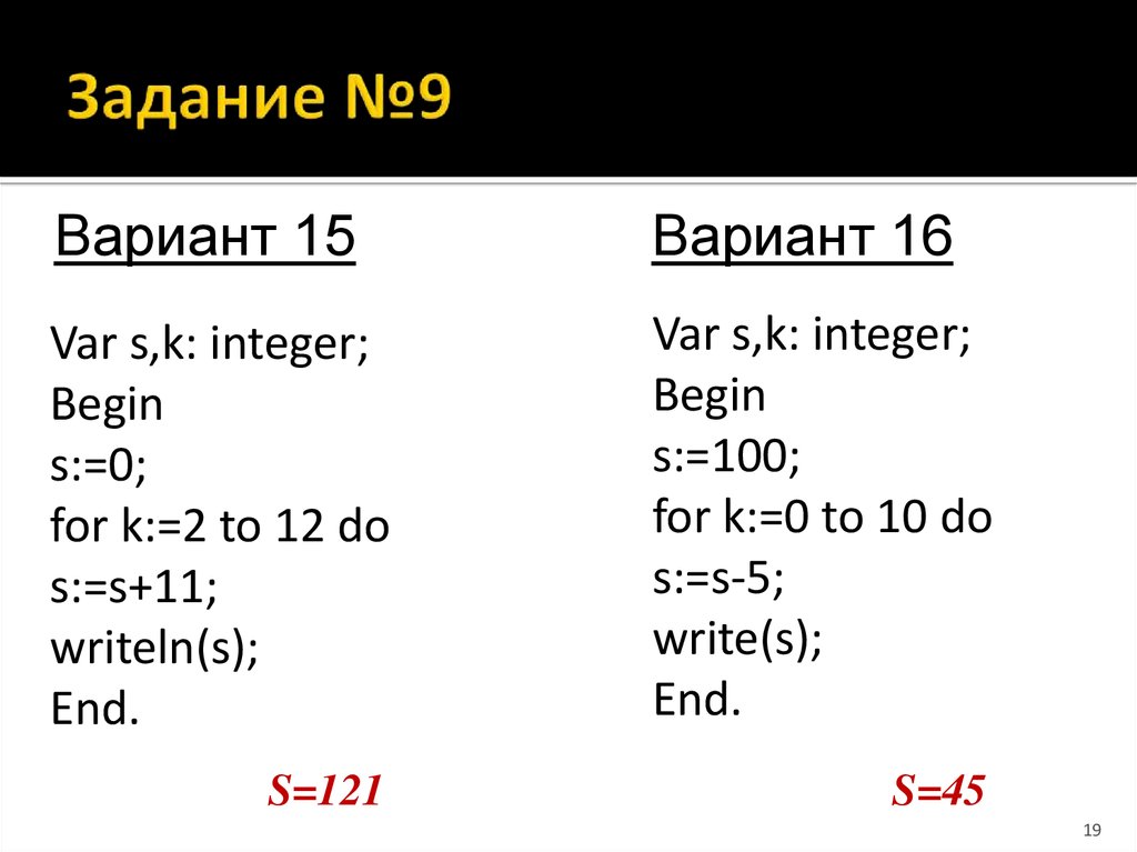 Обобщенный план варианта контрольно измерительных материалов является частью