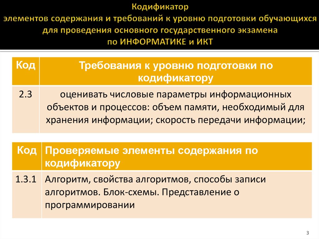 Вынос проектных точек в плане осуществляют с помощью