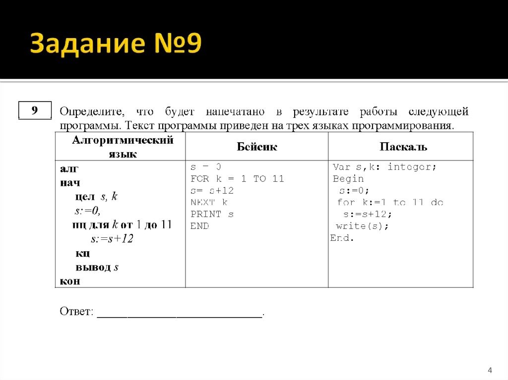 Обобщенный план варианта контрольно измерительных материалов является частью