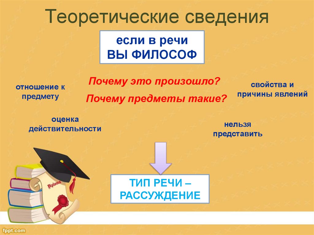 Зачем предметы. Тип речи оценка действительности. Оценка действительности как Тип речи.