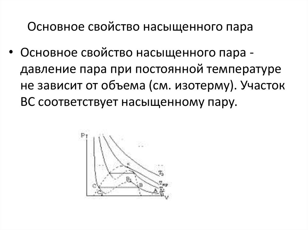 Свойства насыщающего пара