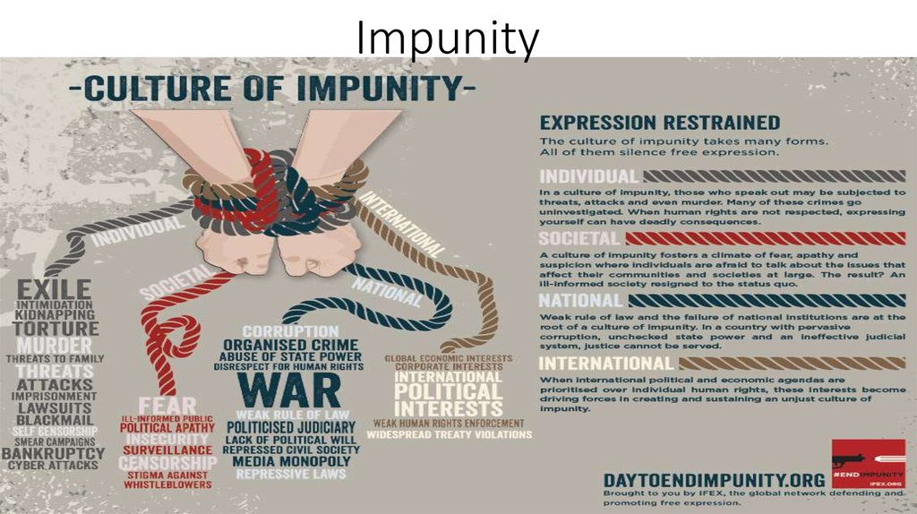 the-negative-impact-of-the-internet-on-society-online-presentation