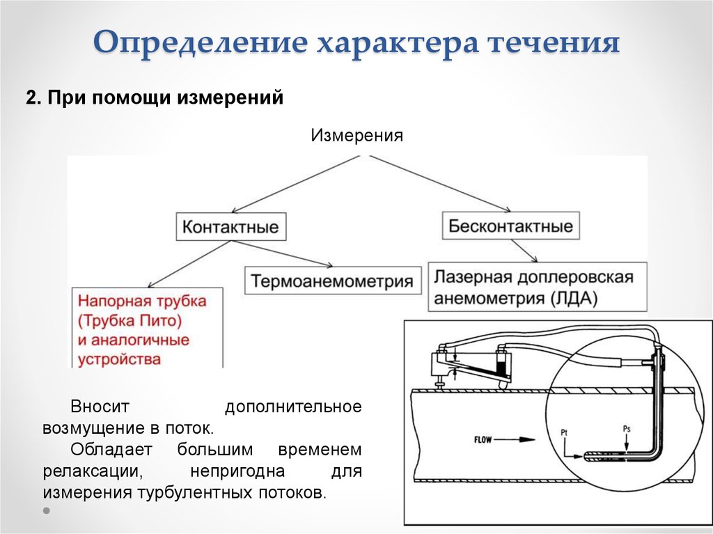 Определение течения. Определяет характер течения. Турбулентное течение. Релаксация турбулентных течений. Торпидный характер течения.