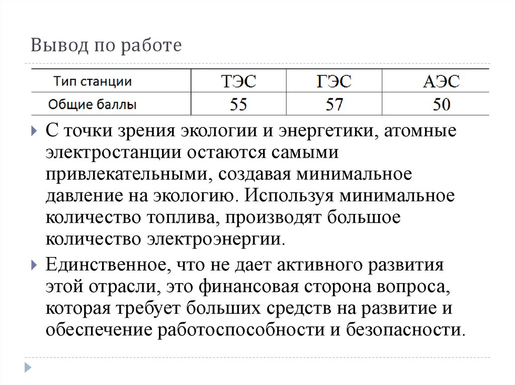 Вывод по работе