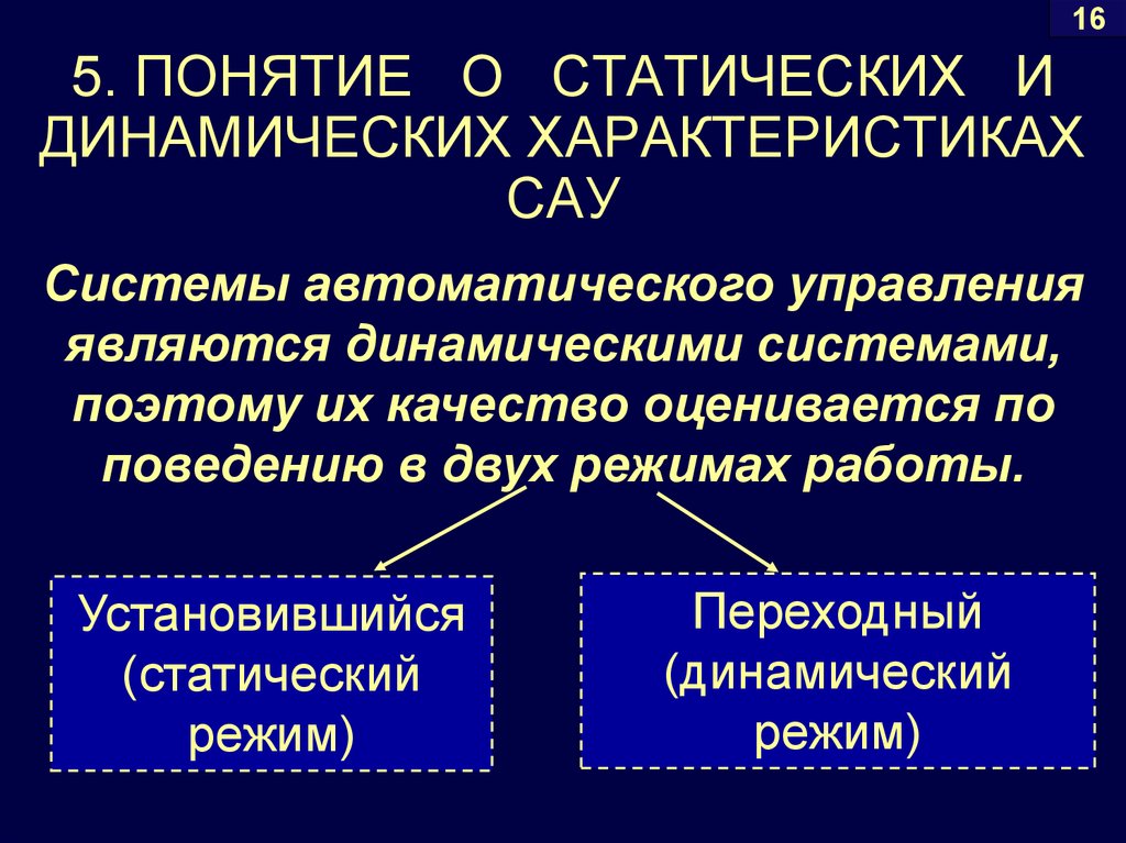 Динамические отличия. Статические и динамические объекты. , Динамические характеристики управления. Статический и динамический предмет. Статические и динамические страницы.