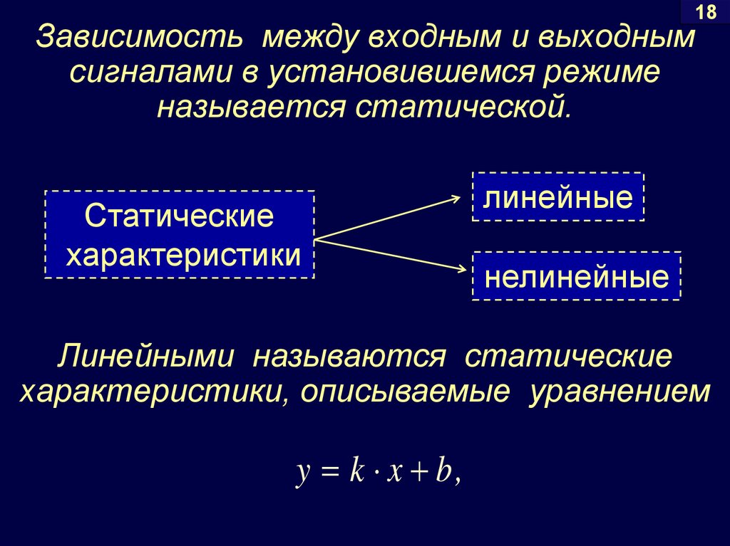 Характеристики динамичного общества