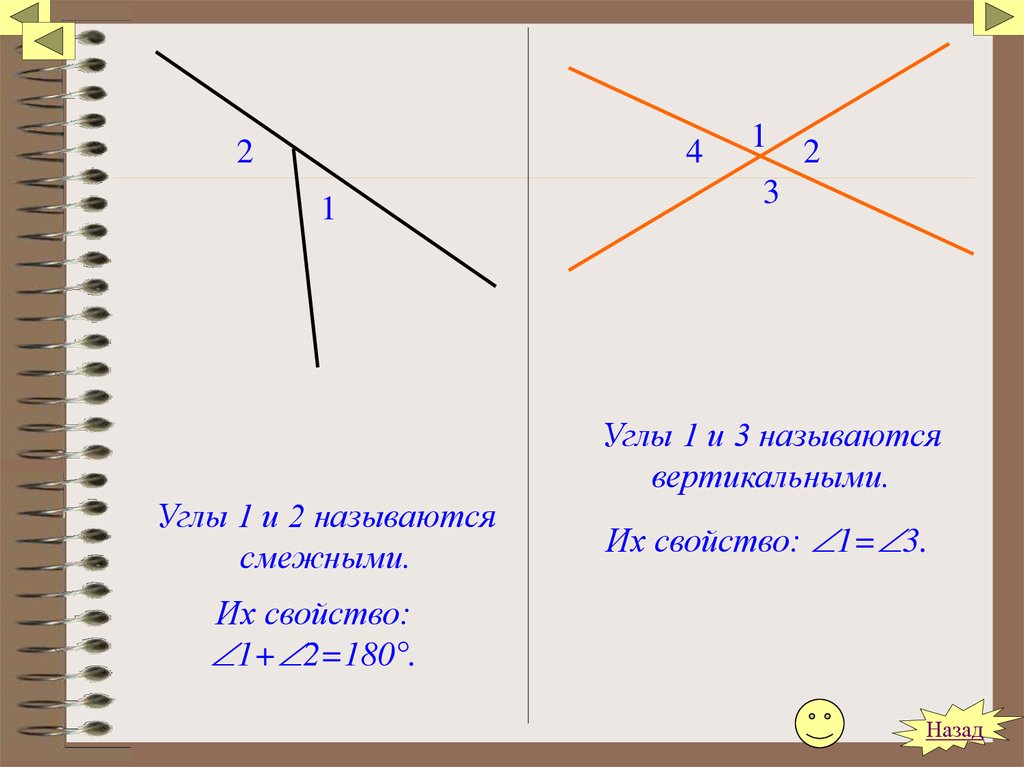 Какие углы называют смежными. Какие углы называют вертикальными. Углы 1 и 2 называются. Какие углы называются вертикальными и их свойства. Угол 1 и угол 2 вертикальные.