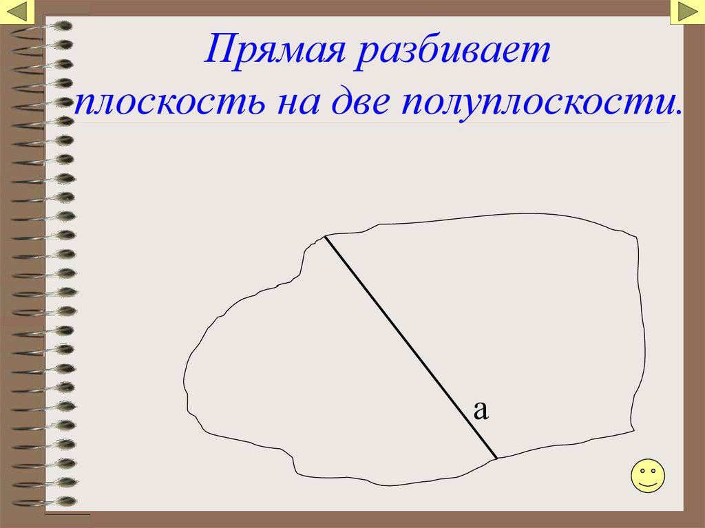 Полуплоскость плоскость прямая. Прямая разбивает плоскость. Прямая разбивает плоскость на две. Две полуплоскости. Полуплоскость рисунок.