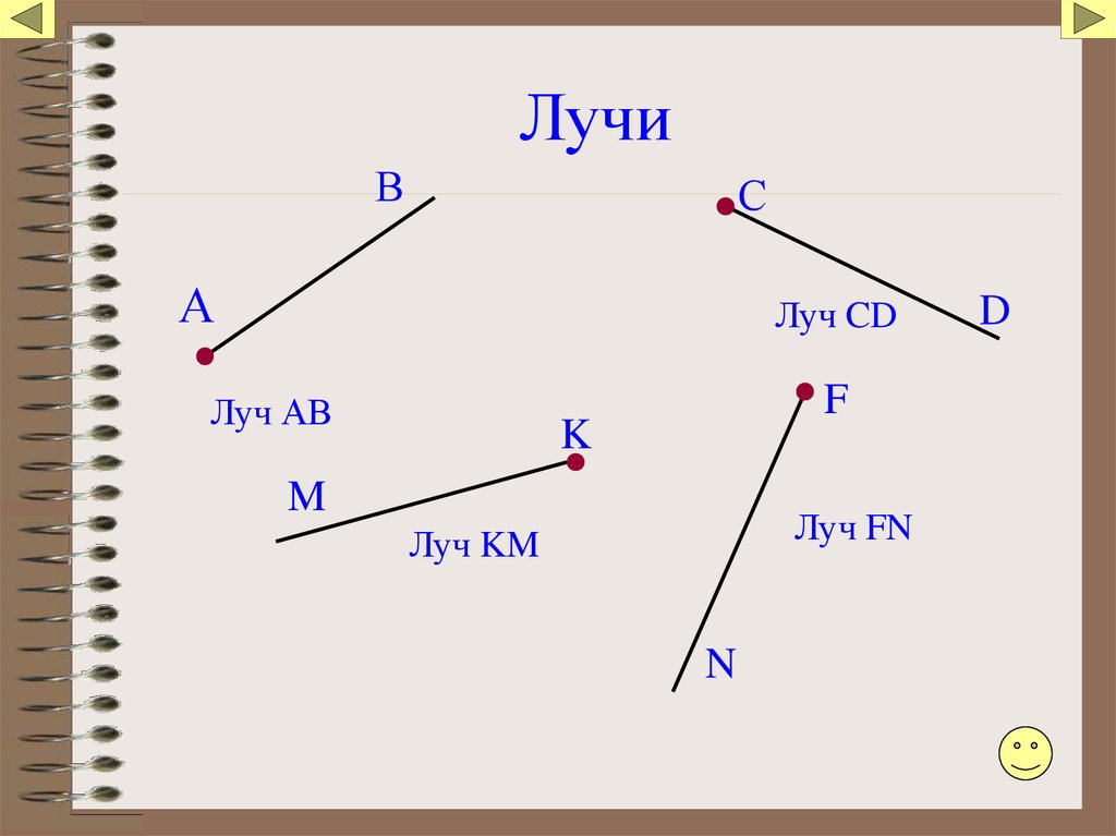 Простейшие геометрические фигуры точка. Луч. Луч (геометрия). Луч это Геометрическая фигура. Математический Луч.