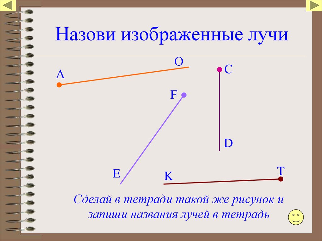 Простейшие геометрические фигуры точка. Название лучей. Как назвать Луч. Назовите все лучи. Что называется лучом.