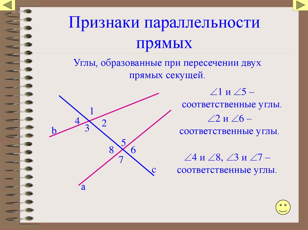 Виды параллельных прямых. Признаки параллельности прямых 2 секущей. Параллельные прямые и углы при пересечении. Признаки параллельности двух прямых названия углов. Признаки параллельных прямых признаки параллельности 2 прямых.