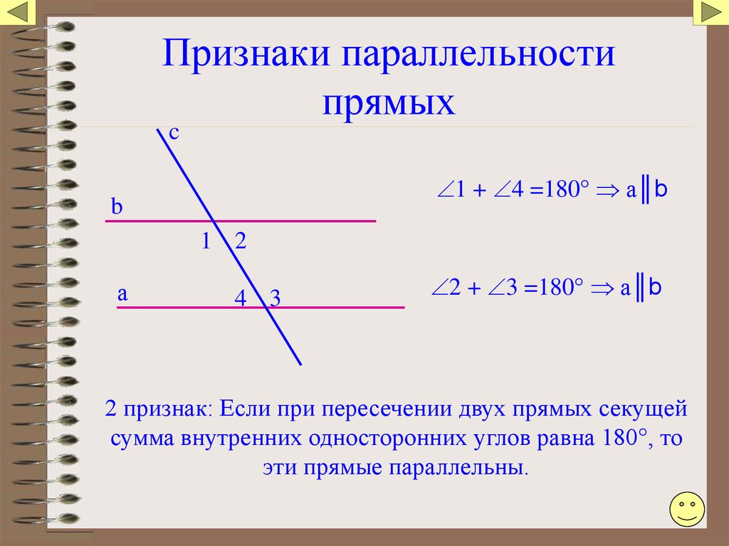 Типы прямых. Признаки параллельности двух прямых и секущей. Типы углов при пересечении параллельных прямых секущей. Параллельные прямые и углы при пересечении. Признаки параллельности прямых 2 секущей.