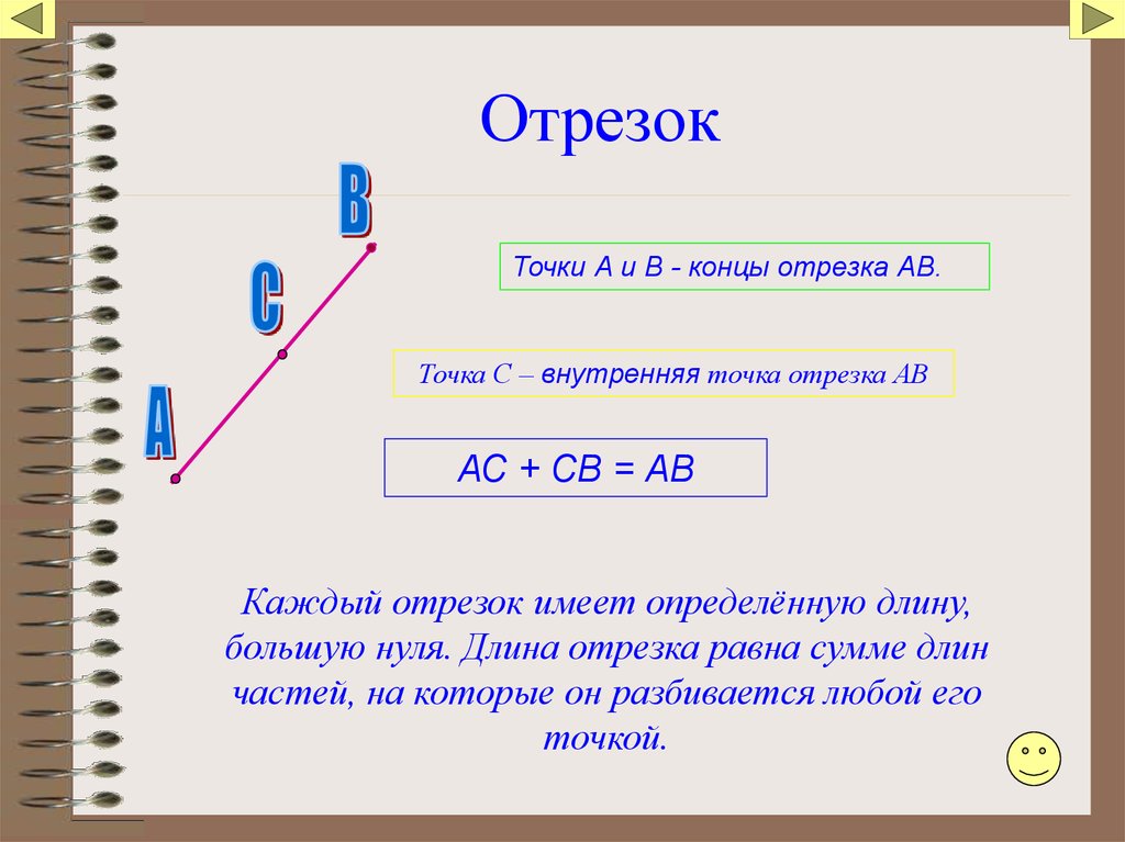 Длина отрезка равна сумме. Отрезок. Понятие отрезок. Геометрическое понятие отрезок. Точки отрезка.