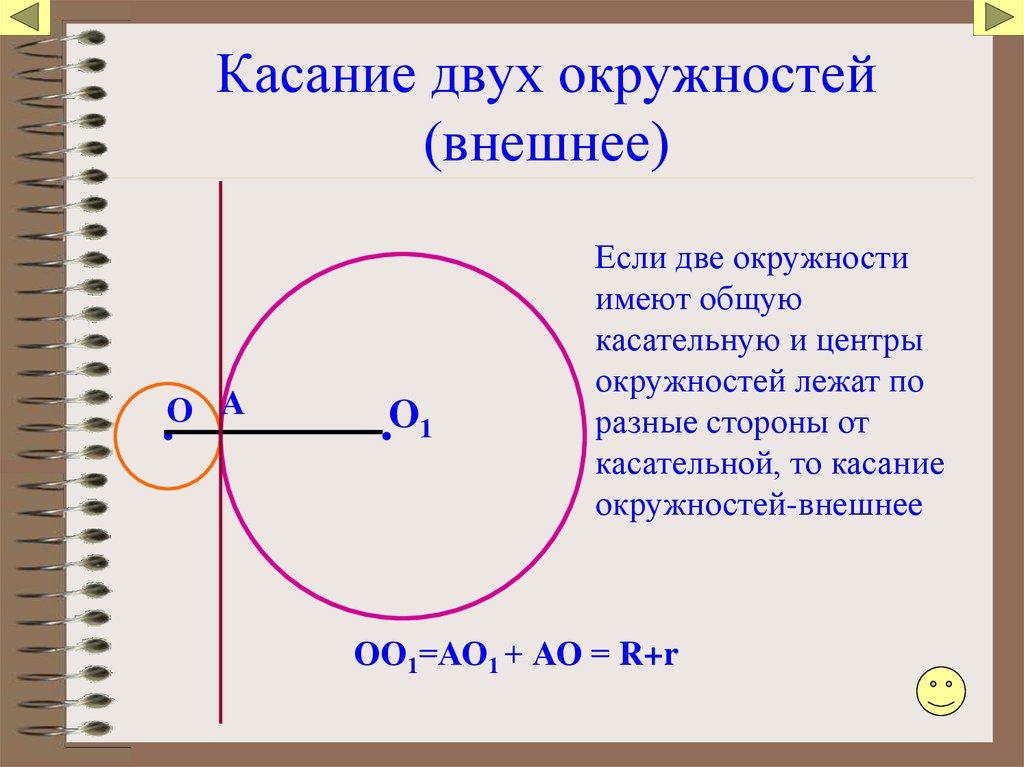 Найти центр окружности на прямой. Внешнее касание двух окружностей. Точка касания окружности. Точка касания двух окружностей. Общая внешняя касательная двух окружностей.