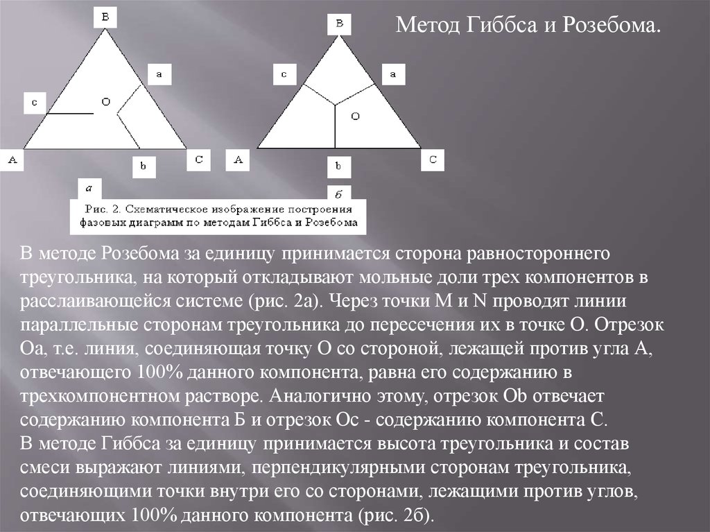 Способ треугольника. Треугольная диаграмма Гиббса-Розебома. Концентрационный треугольник Гиббса Розебома. Метод Гиббса и Розебома. Диаграммы состояния трехкомпонентных систем треугольник Розебома.