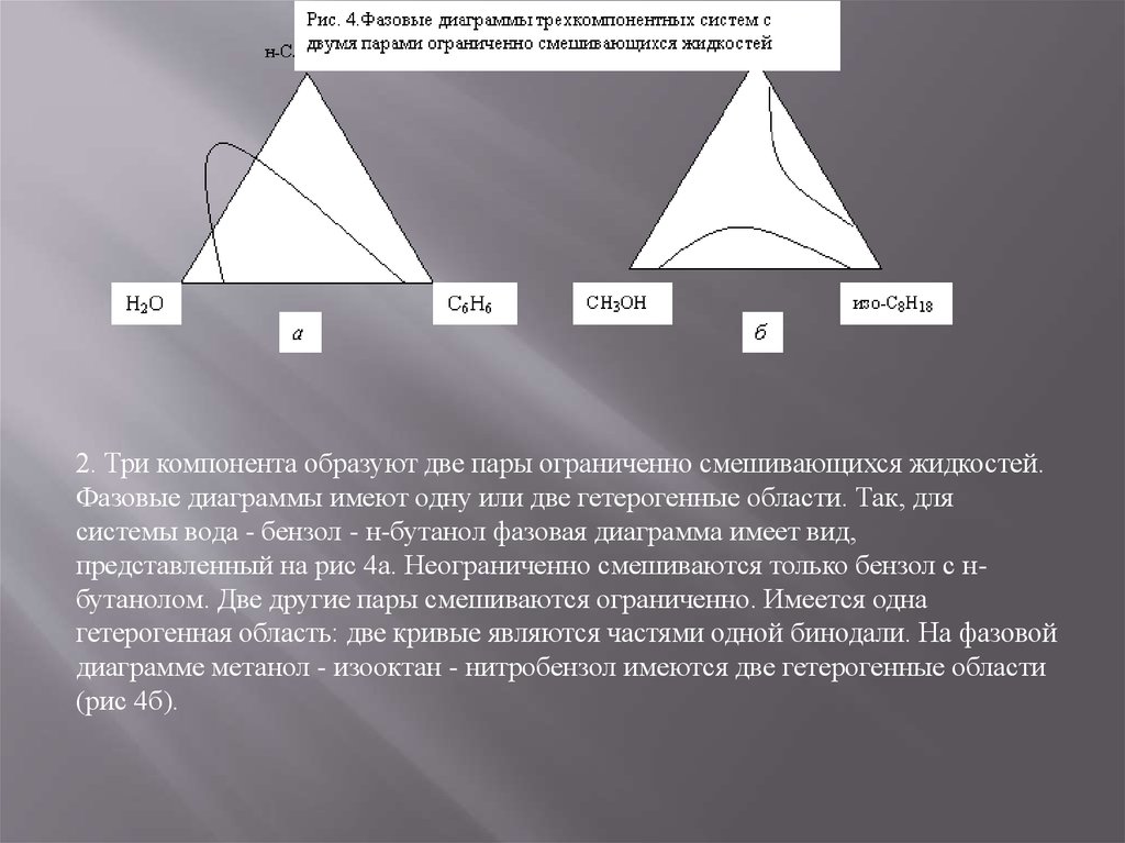 Фазовые диаграммы трехкомпонентных систем