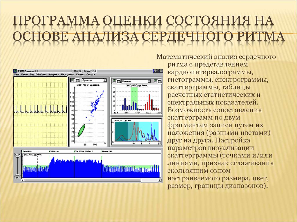 Программа оценки. Математический анализ сердечного ритма. Гистограмма сердечного ритма. Анализ ритма сердца. Вариабельность ритма сердца гистограммы.