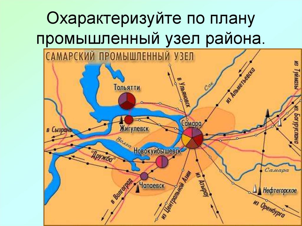 По картам атласа и рисунку 102 дайте характеристику самарского промышленного узла по плану