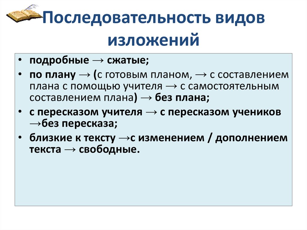 Пересказ близкий к тексту