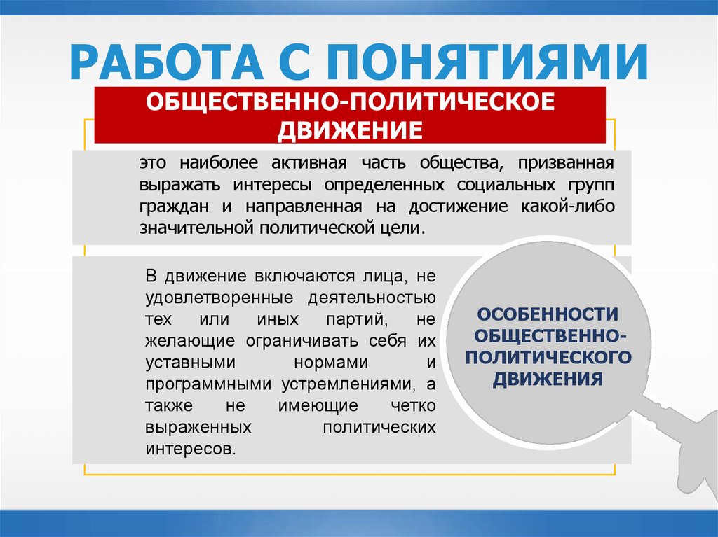 Политические интересы социальных групп. Цели политических движений. Политические движение это понятие в обществе. Активные часть общества. Политические партии выражают интересы определенных социальных групп.