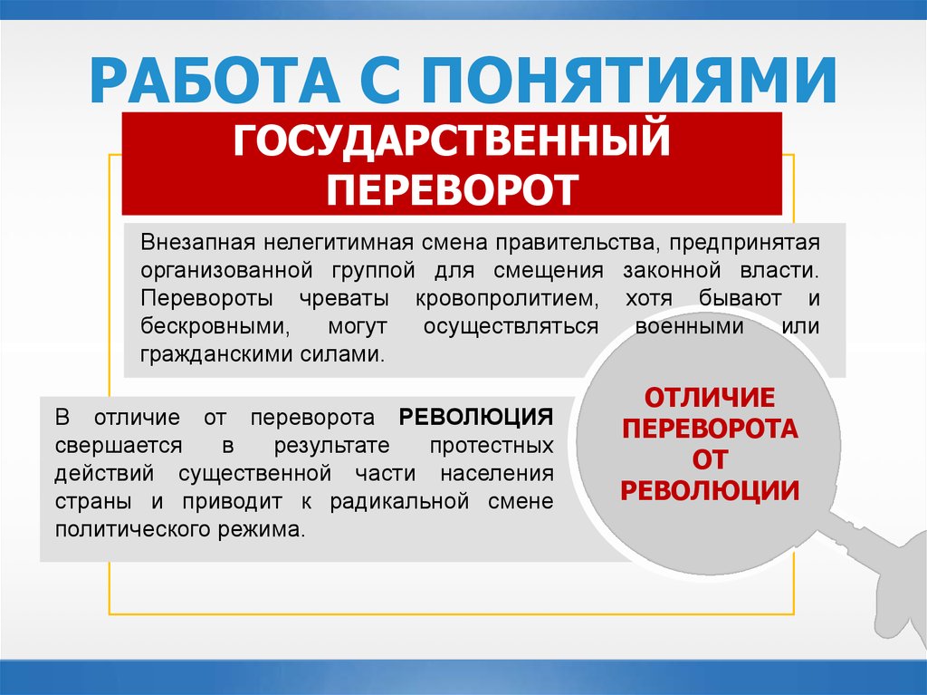 Чем отличается революция. Чем отличается революция от государственного переворота. Революция и государственный переворот различия. Отличие гос переворота от революции. Признаки революции переворота.