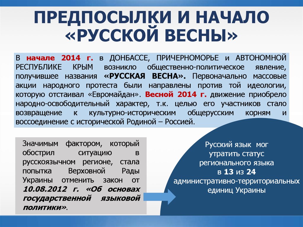 Начни русский. Предпосылки и начало русской весны. Назовите условия и предпосылки начала «русской весны» в Донбассе.. Причины русской весны. Русская Весна понятие.