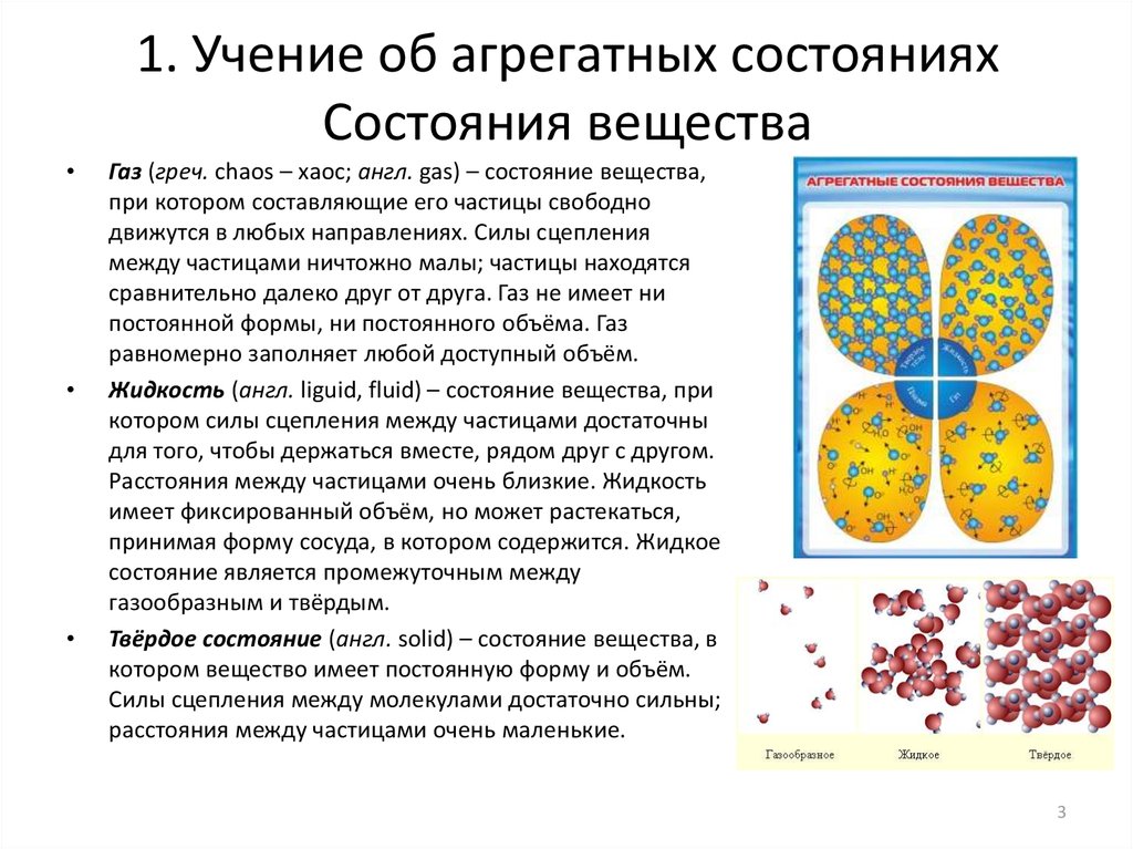 Проект агрегатные состояния вещества