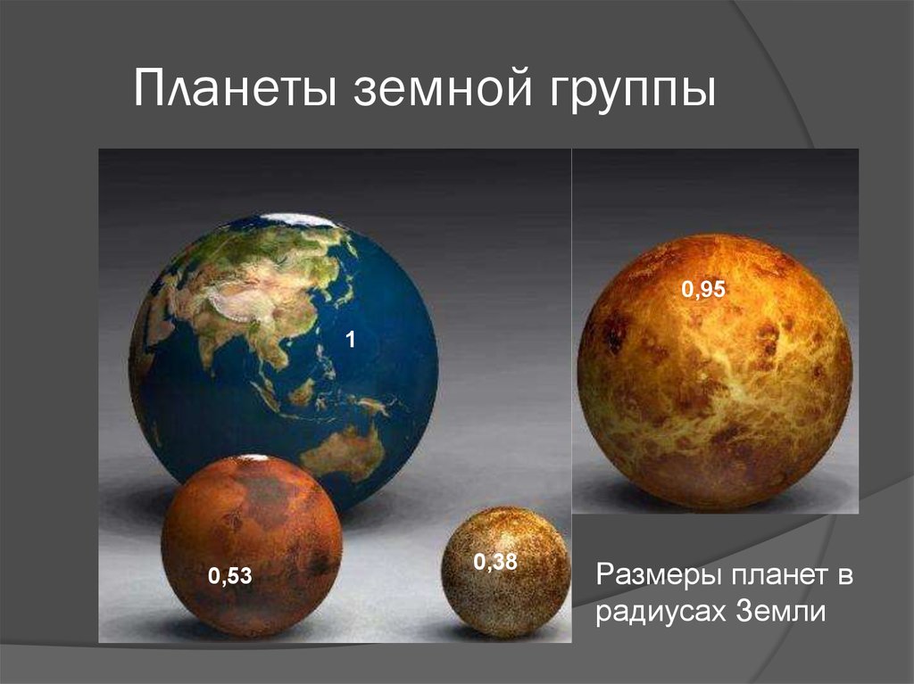 3 планеты земной группы. Формирование планет земной группы схема. Радиус планет земной группы в радиусах земли. Планетыземной группыыэ. Размеры планет земной группы.