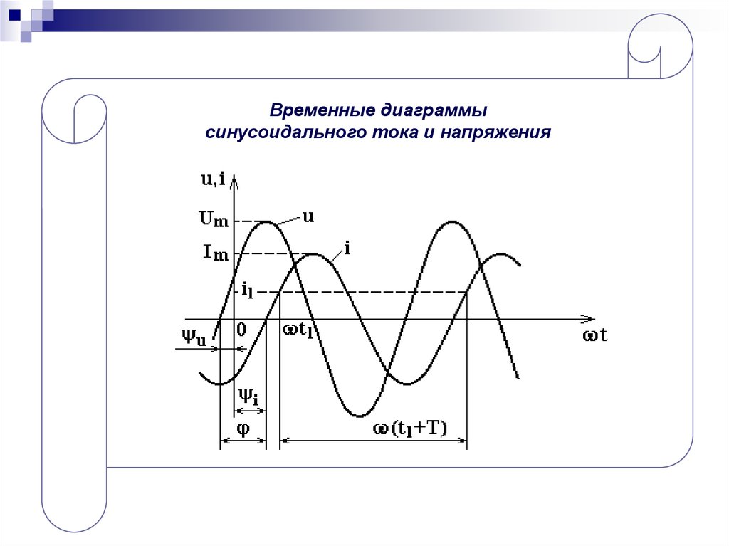 Расчет линейных цепей синусоидального тока. Временная диаграмма синусоидального тока. Временная диаграмма переменного тока. Временная диаграмма токов. Трехфазный переменный ток.