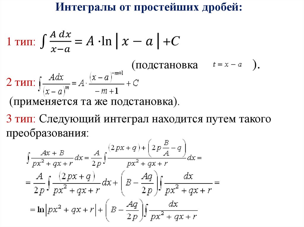 Интегралы от простейших дробей: