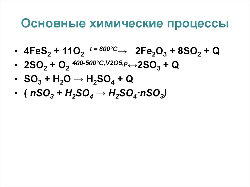 Процессы в химии