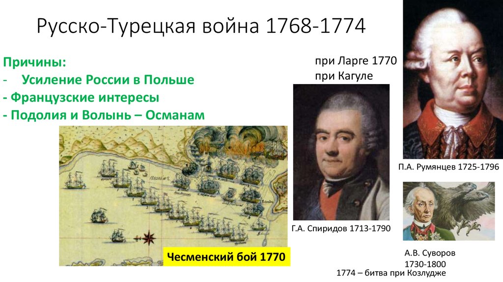 1774 гг. Русские военачальники в русско турецкой войне 1768-1774. Русско турецкая война 1768 военачальники. 1770 Русско турецкая война cgbhbljd cgbhbljd1768-1774. Русско-турецкая война 1768-1774 главнокомандующие.