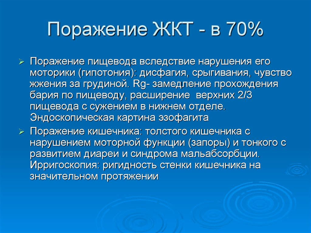 Ожог пищевода мкб 10