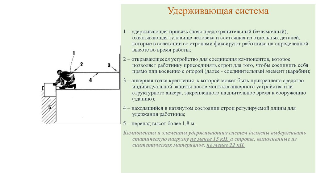 Удерживающих систем устройств