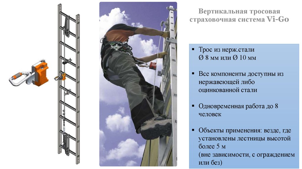 Страховочно амортизирующее устройство