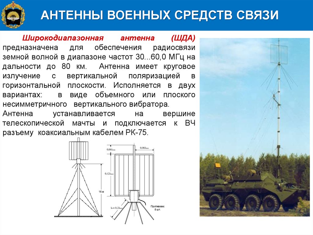 GSM/3G/4G антенна Орбита RP-106 (OT-GSM08), панельная, широкодиапазонная