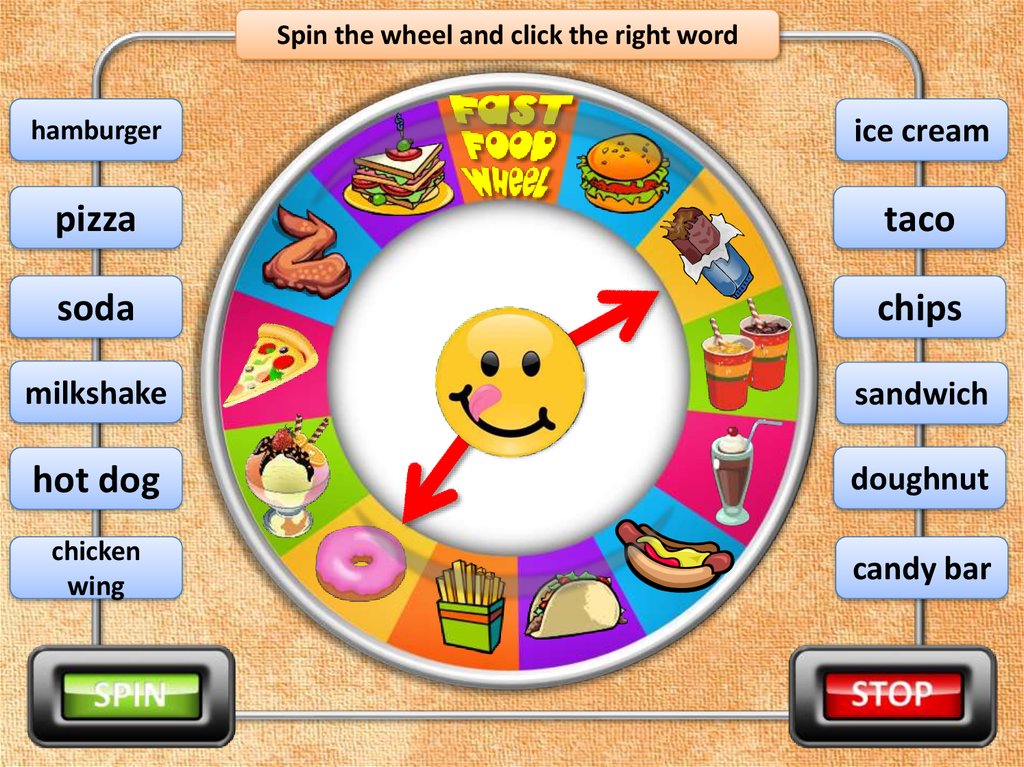 Fast food wheel - презентация онлайн