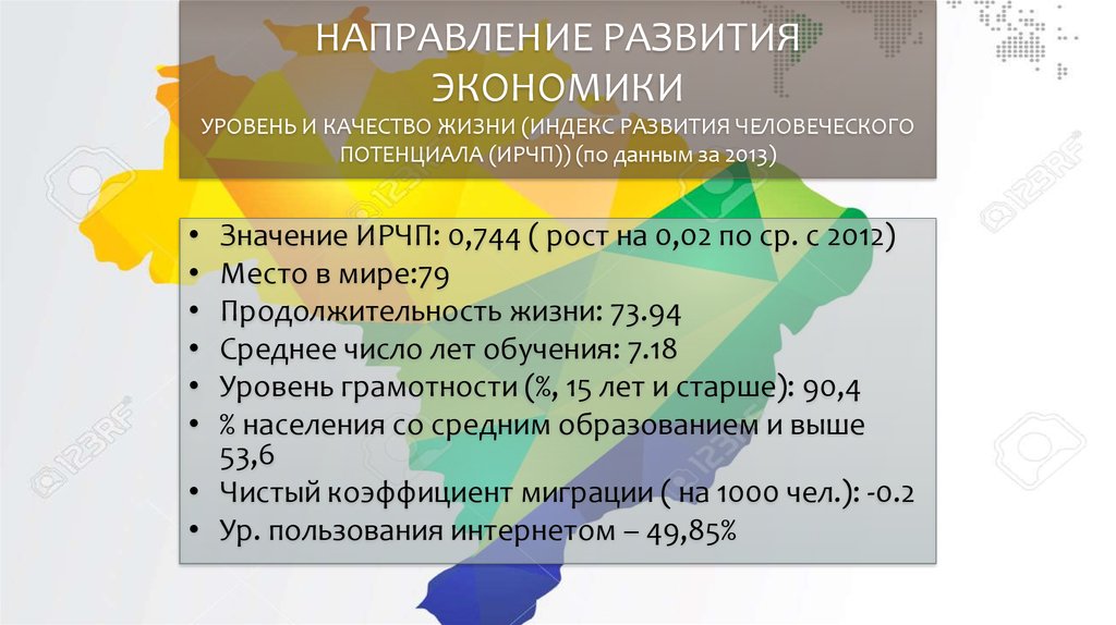 Федеративная республика бразилия презентация