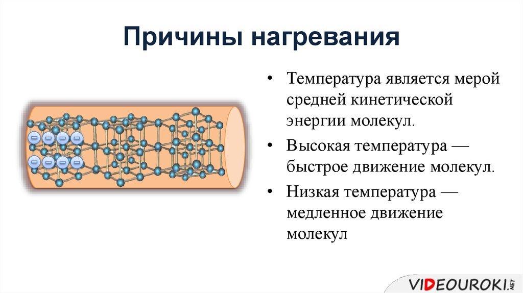 Нагревание проводников электрическим током 8 класс презентация