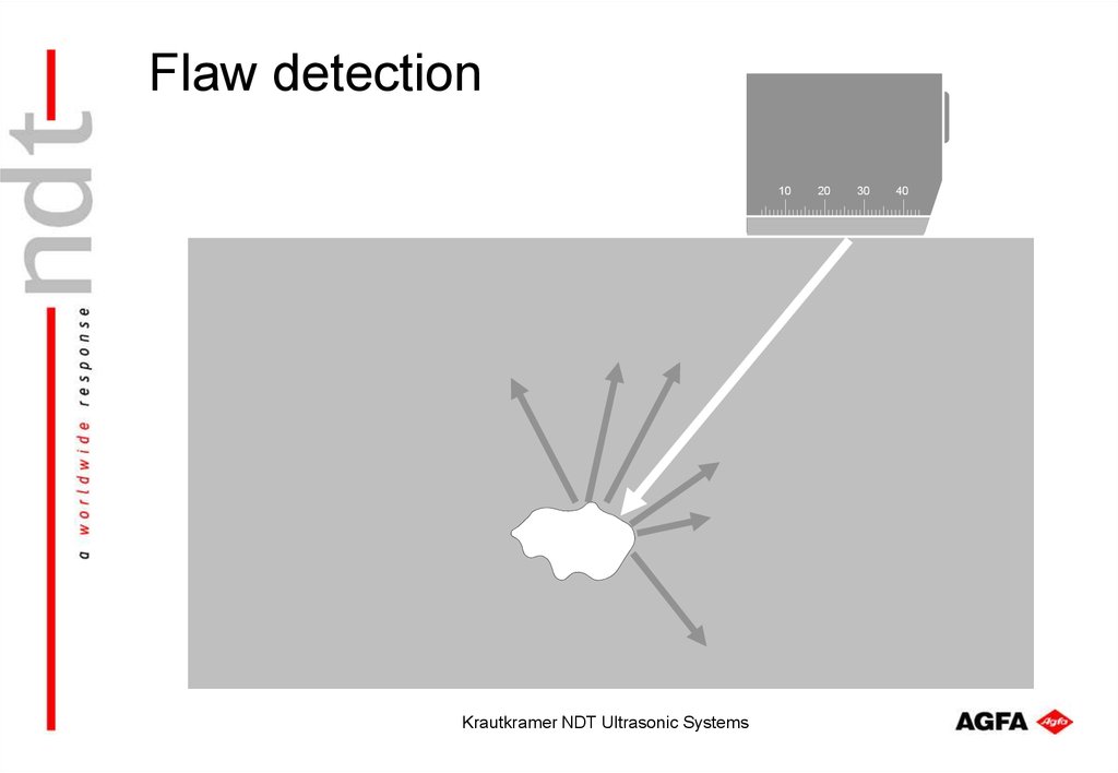 Flaw detection